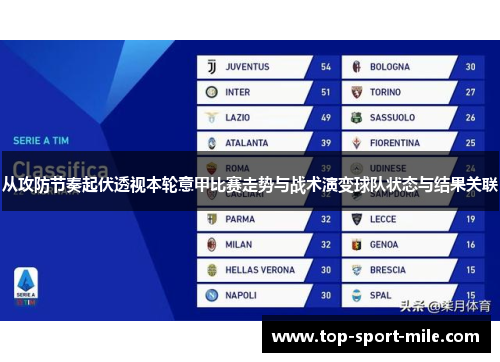 从攻防节奏起伏透视本轮意甲比赛走势与战术演变球队状态与结果关联